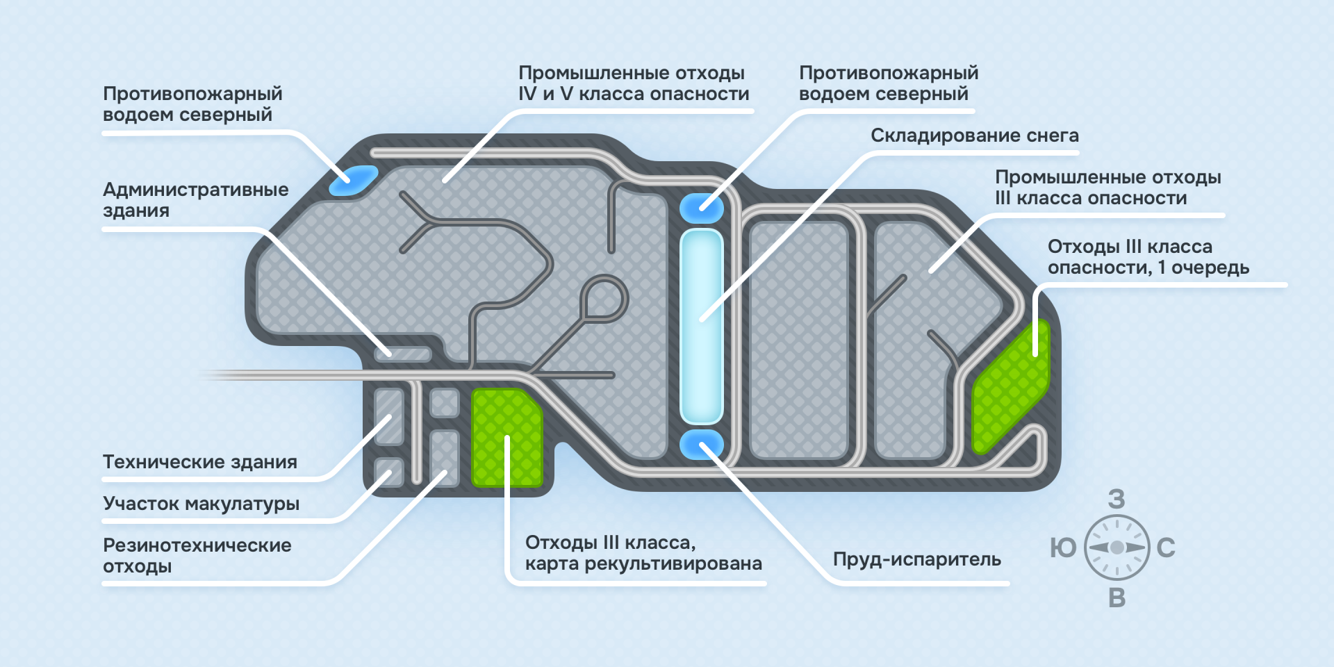 Полигон